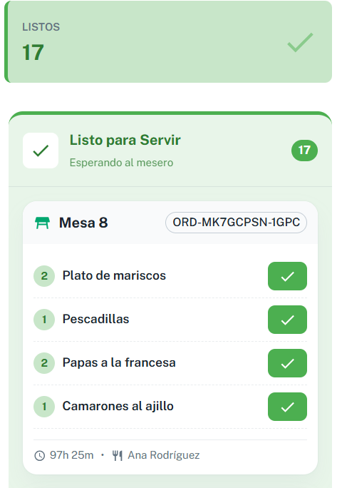 Interfaz de Dish_Ready_Ping