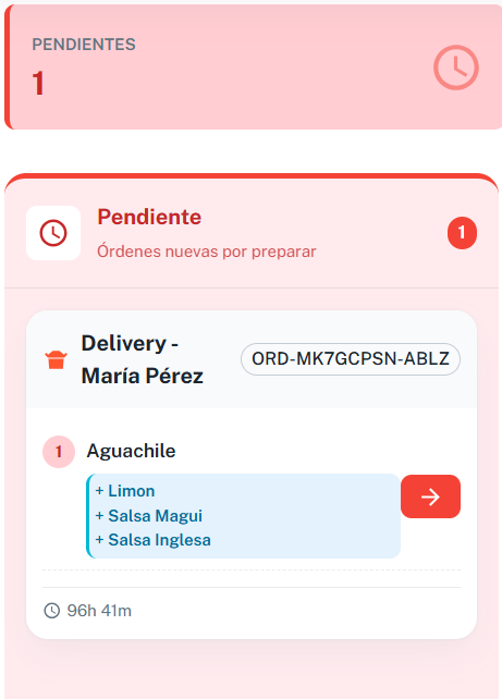 Interfaz de Pending_Queue